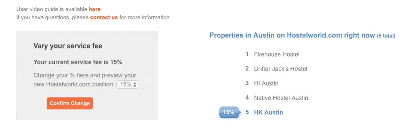 Una captura de pantalla de la clasificación de Hostelworld con una comisión del 15%