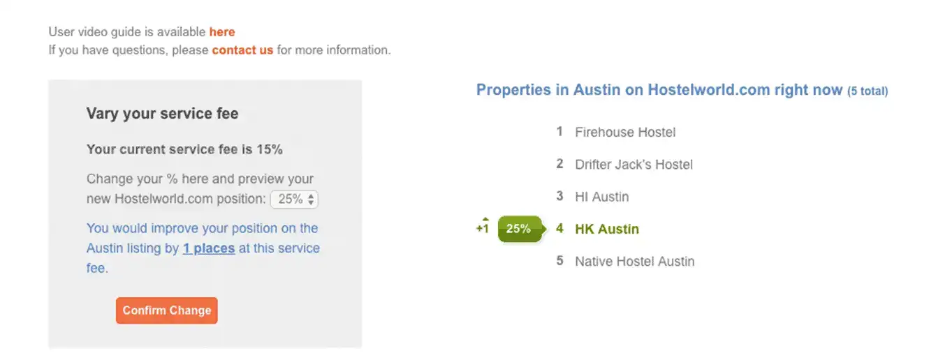 Classificação Hostelworld com comissão de 25%