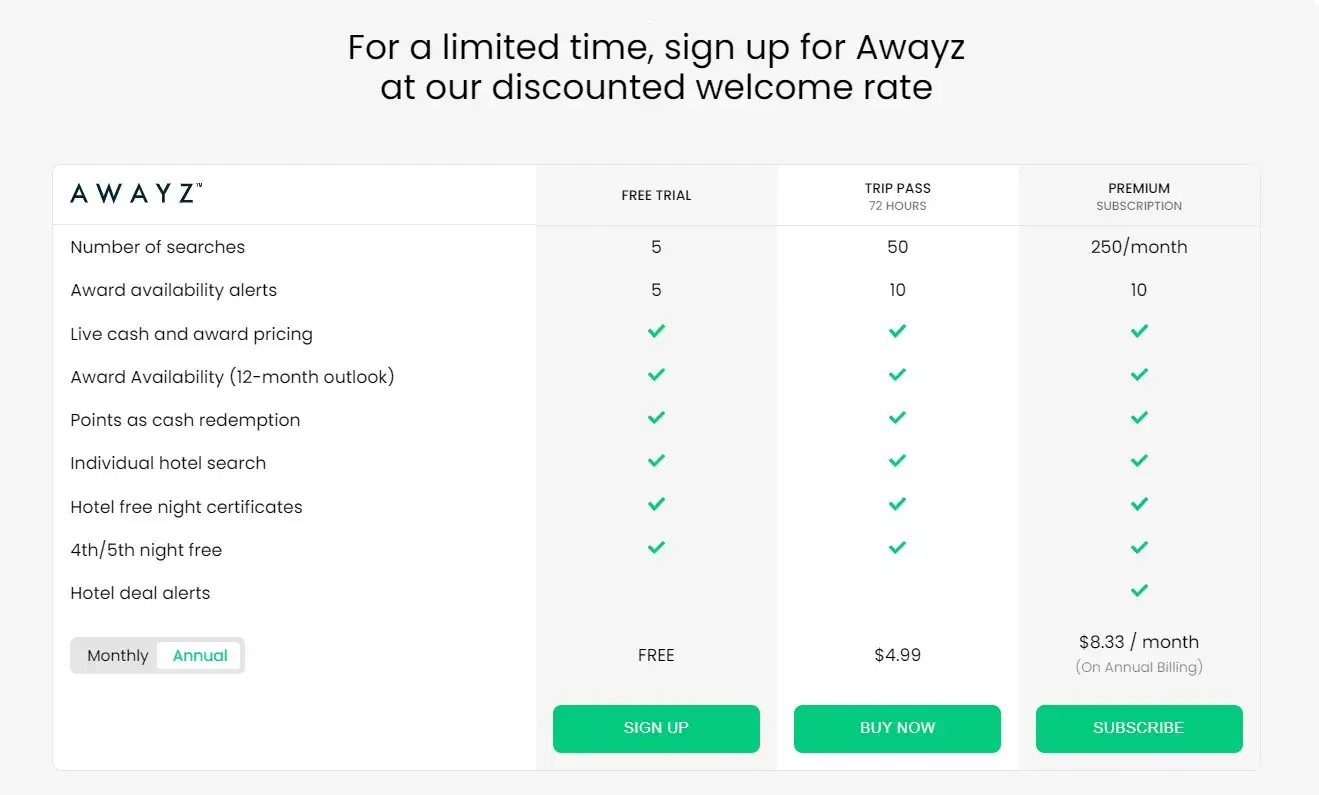 Breakdown ng pagpepresyo at mga feature para sa libreng trial, trip pass, at mga premium na subscription para sa Awayz